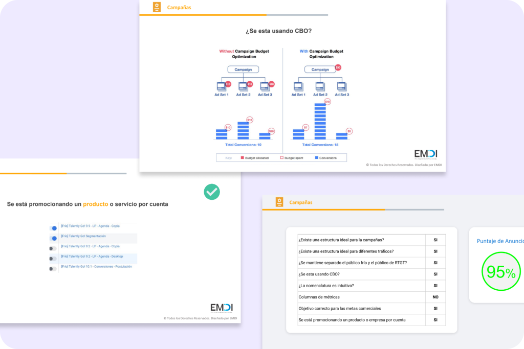 Auditoría de configuración y campañas publicitarias para Talently, proyecto de GrowBy
